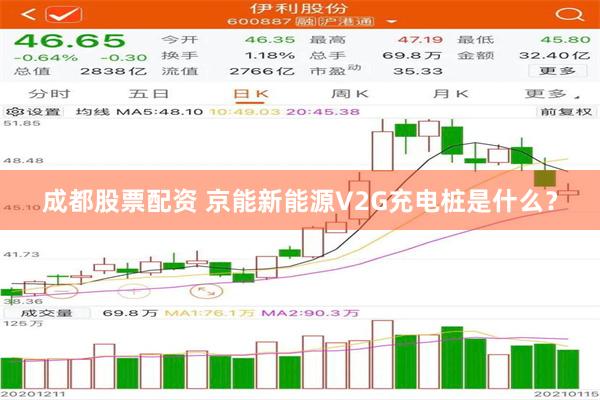 成都股票配资 京能新能源V2G充电桩是什么？