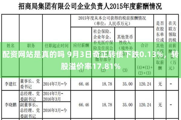 配资网站是真的吗 9月3日奇正转债下跌0.13%，转股溢价率17.81%