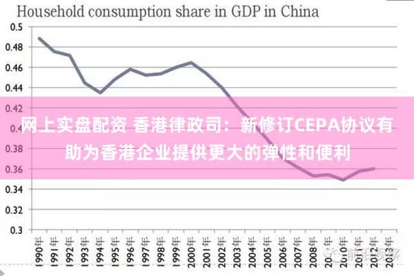 网上实盘配资 香港律政司：新修订CEPA协议有助为香港企业提供更大的弹性和便利