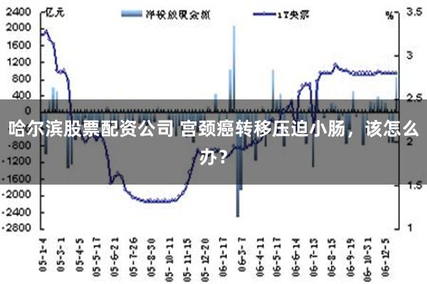 哈尔滨股票配资公司 宫颈癌转移压迫小肠，该怎么办？