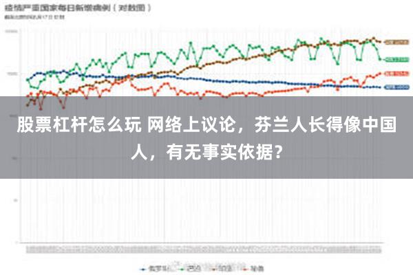 股票杠杆怎么玩 网络上议论，芬兰人长得像中国人，有无事实依据？