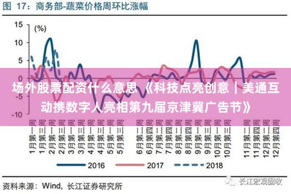 场外股票配资什么意思 《科技点亮创意｜美通互动携数字人亮相第九届京津冀广告节》