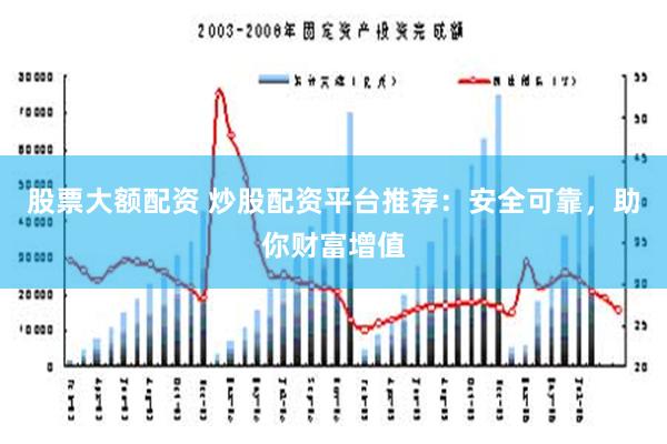 股票大额配资 炒股配资平台推荐：安全可靠，助你财富增值