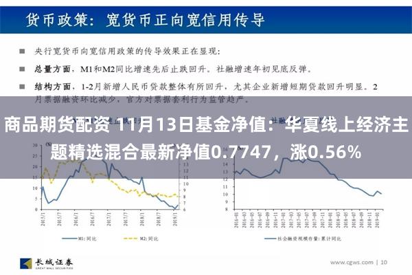 商品期货配资 11月13日基金净值：华夏线上经济主题精选混合最新净值0.7747，涨0.56%