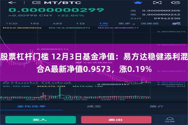 股票杠杆门槛 12月3日基金净值：易方达稳健添利混合A最新净值0.9573，涨0.19%