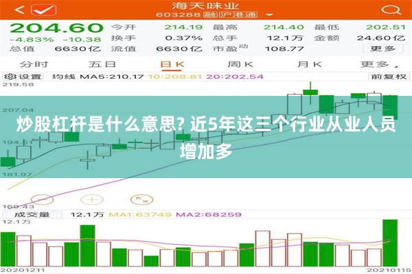 炒股杠杆是什么意思? 近5年这三个行业从业人员增加多