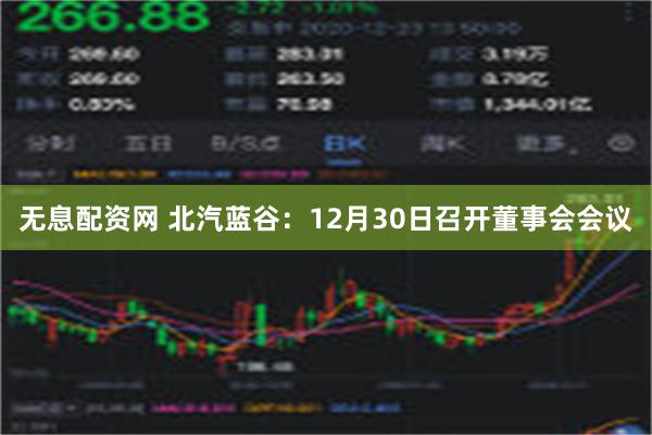 无息配资网 北汽蓝谷：12月30日召开董事会会议