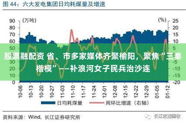 股票融配资 省、市多家媒体齐聚榆阳，聚焦“三秦楷模”——补浪河女子民兵治沙连