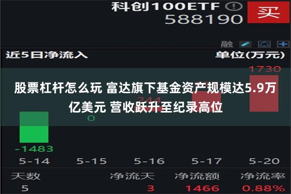 股票杠杆怎么玩 富达旗下基金资产规模达5.9万亿美元 营收跃升至纪录高位