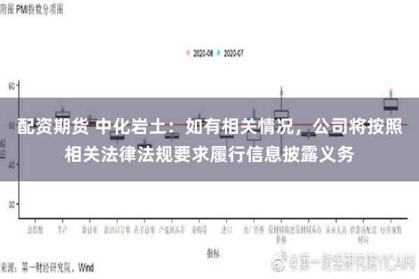 配资期货 中化岩土：如有相关情况，公司将按照相关法律法规要求履行信息披露义务