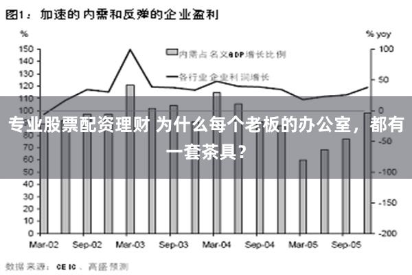 专业股票配资理财 为什么每个老板的办公室，都有一套茶具？